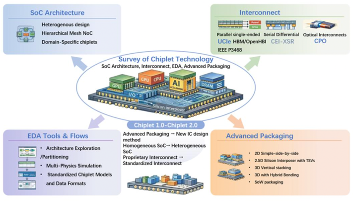 Screenshot 2026-02-20 at 10.10.34 PM